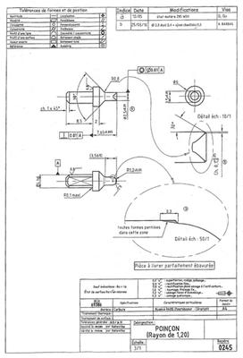 Plan UBC